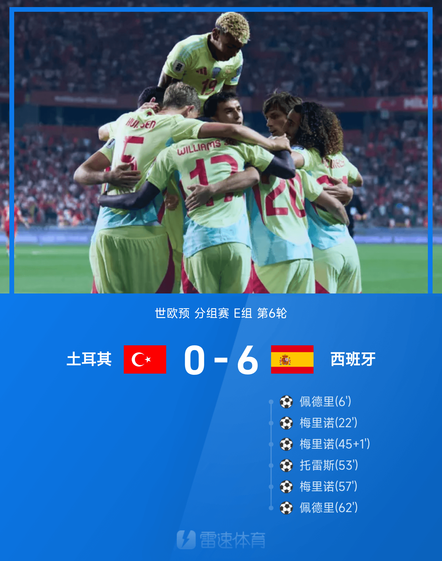 竞彩足球中奖查询-世欧预战报：梅里诺戴帽、佩德里双响，西班牙6-0土耳其