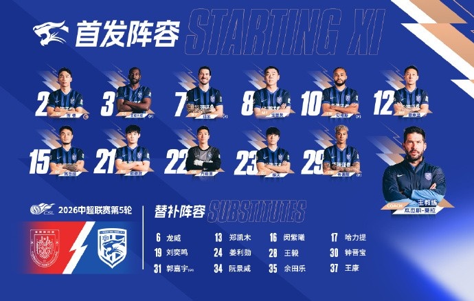 竞彩足球资讯分析-武汉三镇队今日比赛阵容 一起战斗💪